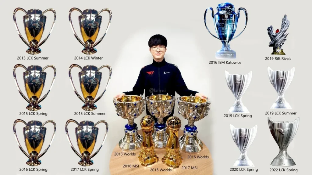 faker trophies